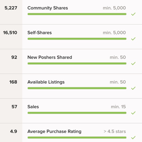 Posh ambassador - Picture 3 of 5